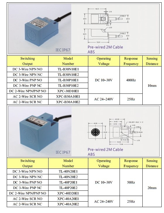 Cảm biến tiệm cận KFPS TL series